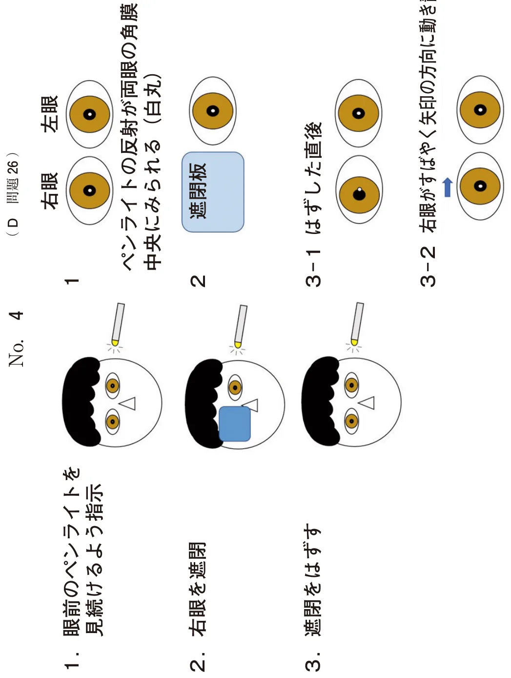 問題の図