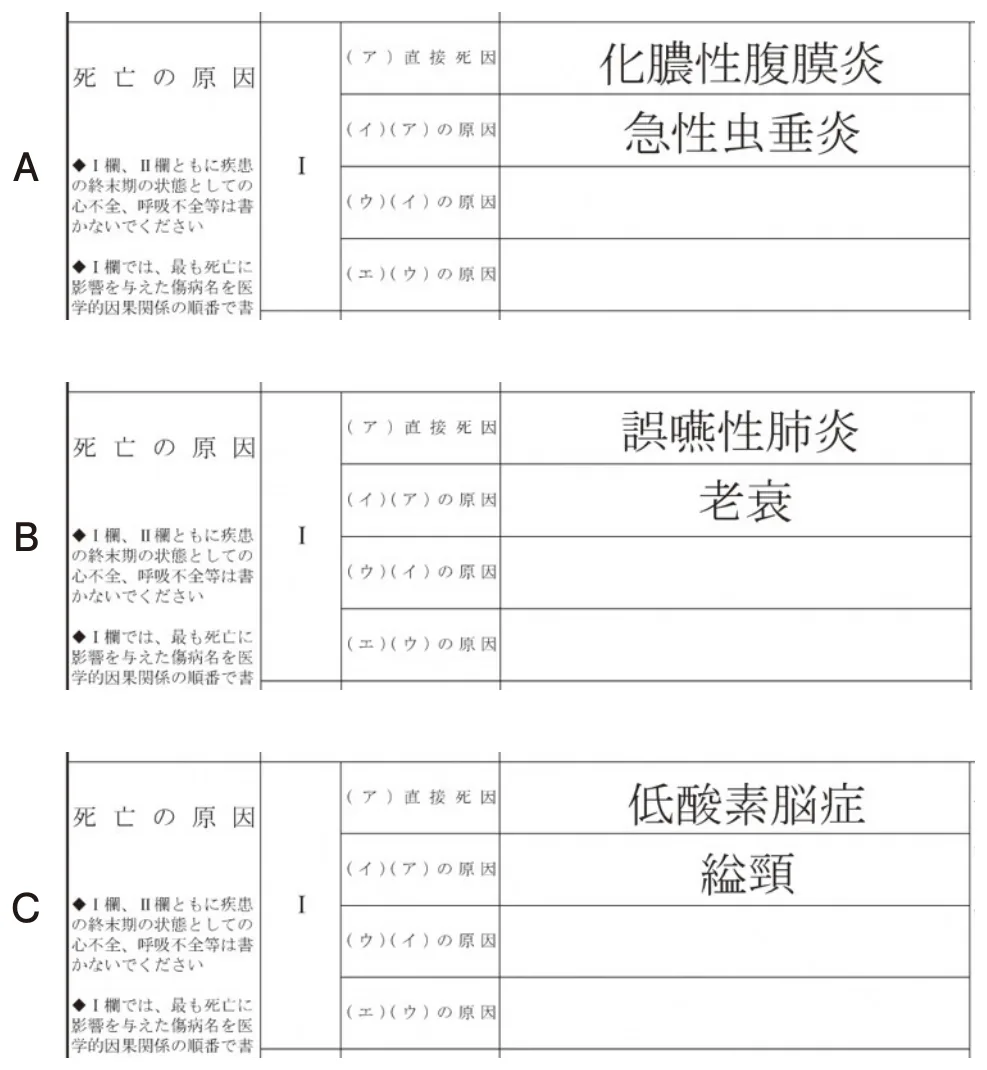問題の図