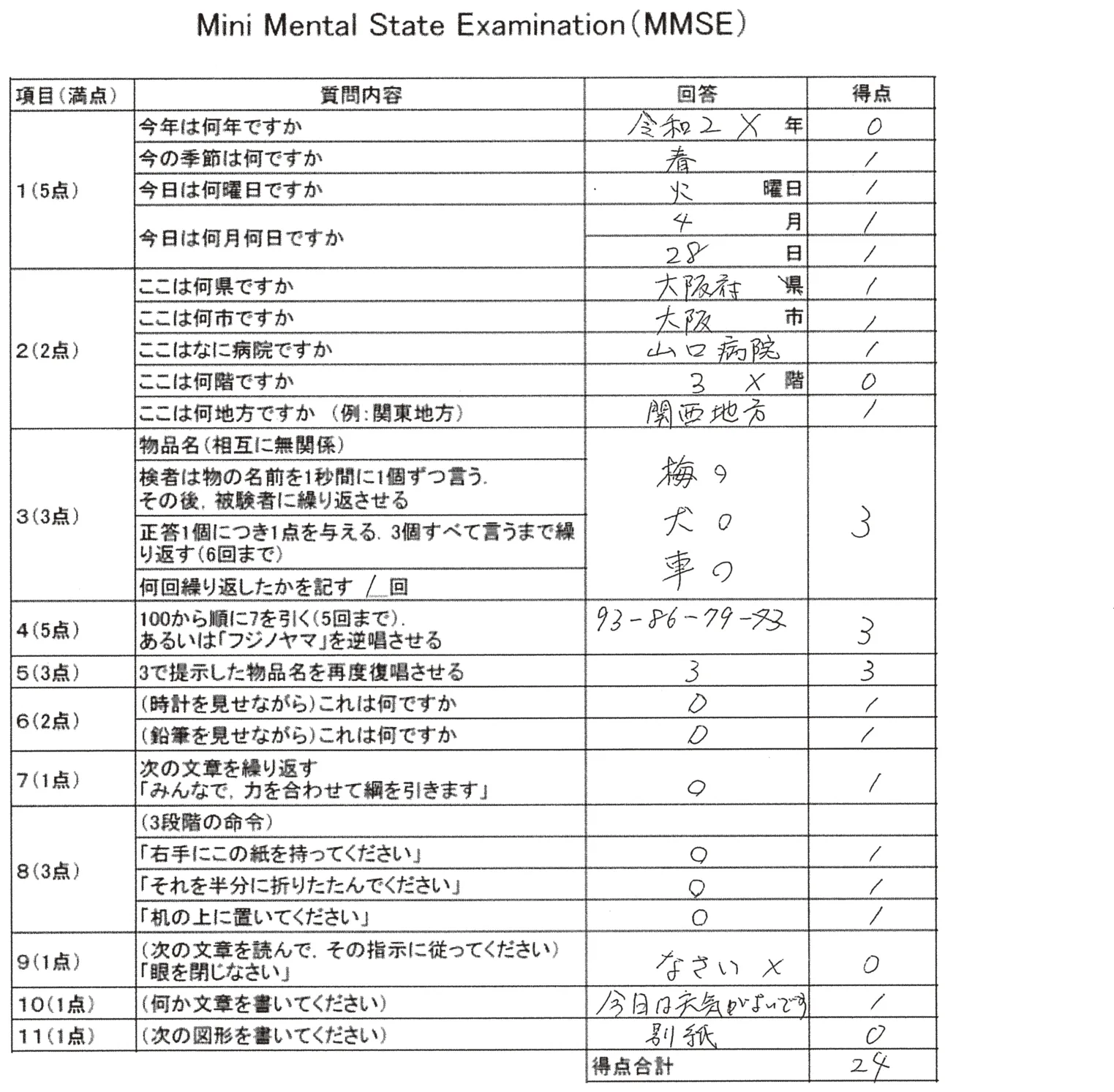 問題の図