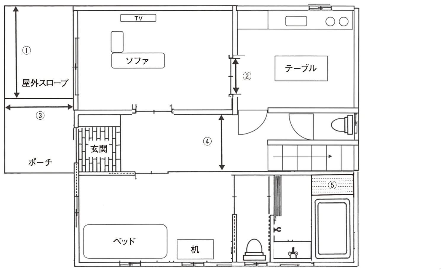 問題の図