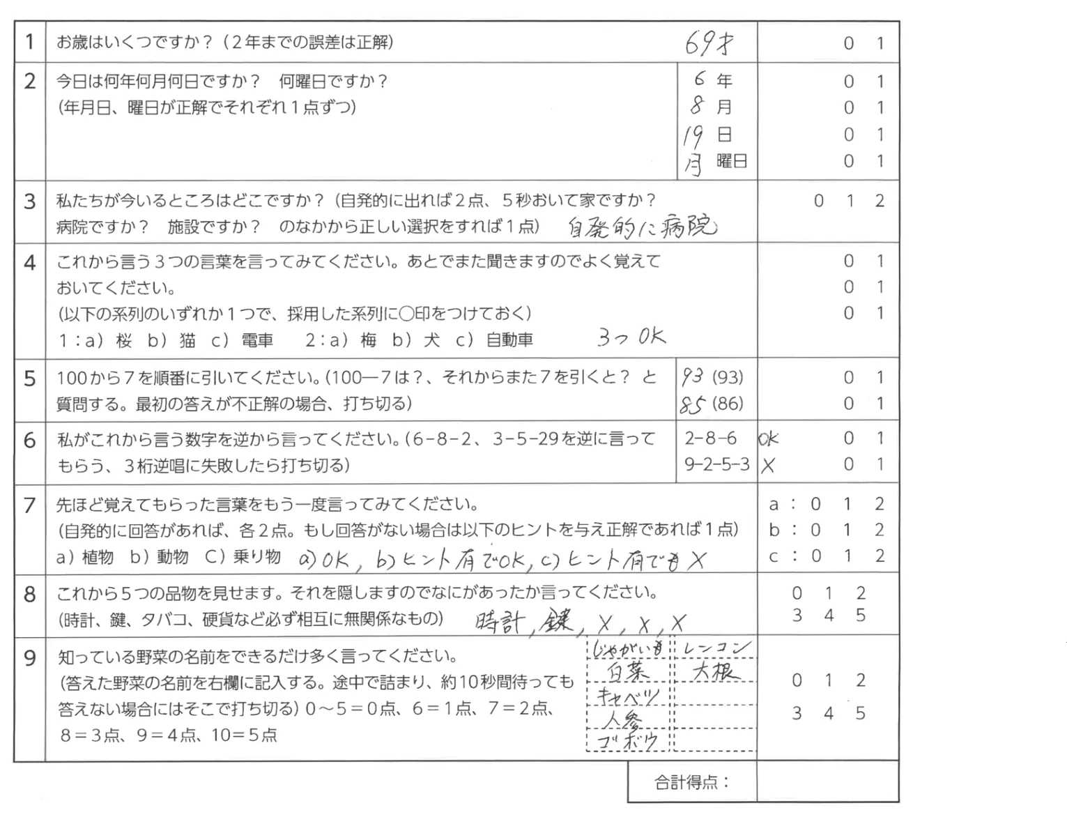 問題の図