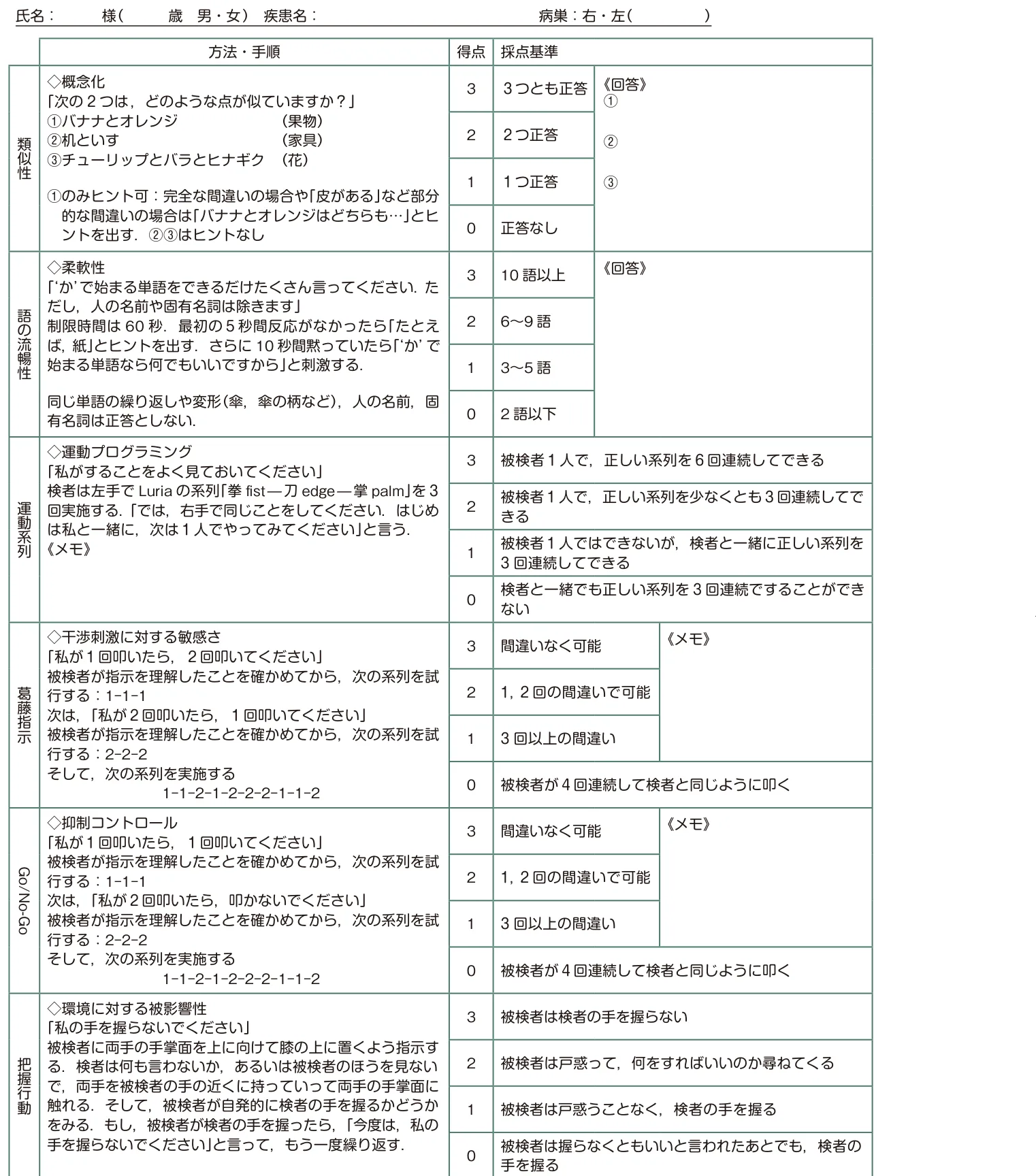 問題の図