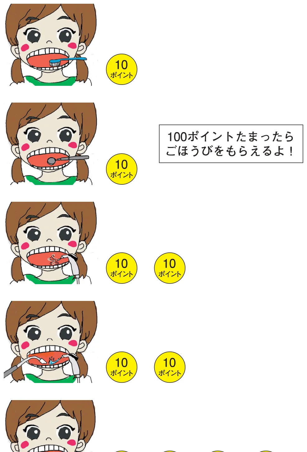 問題の図