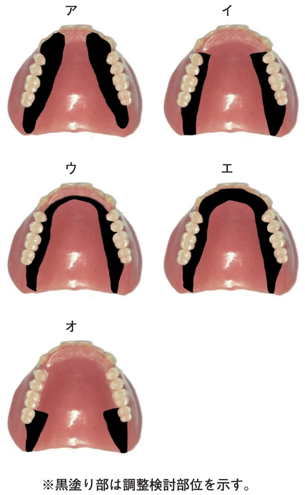 問題の図
