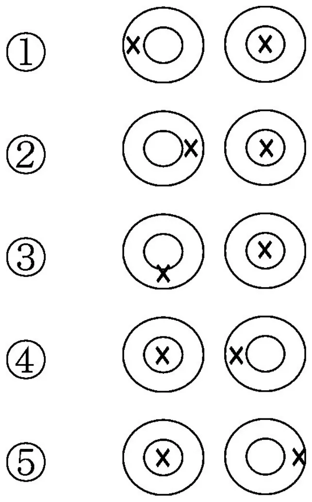 問題の図