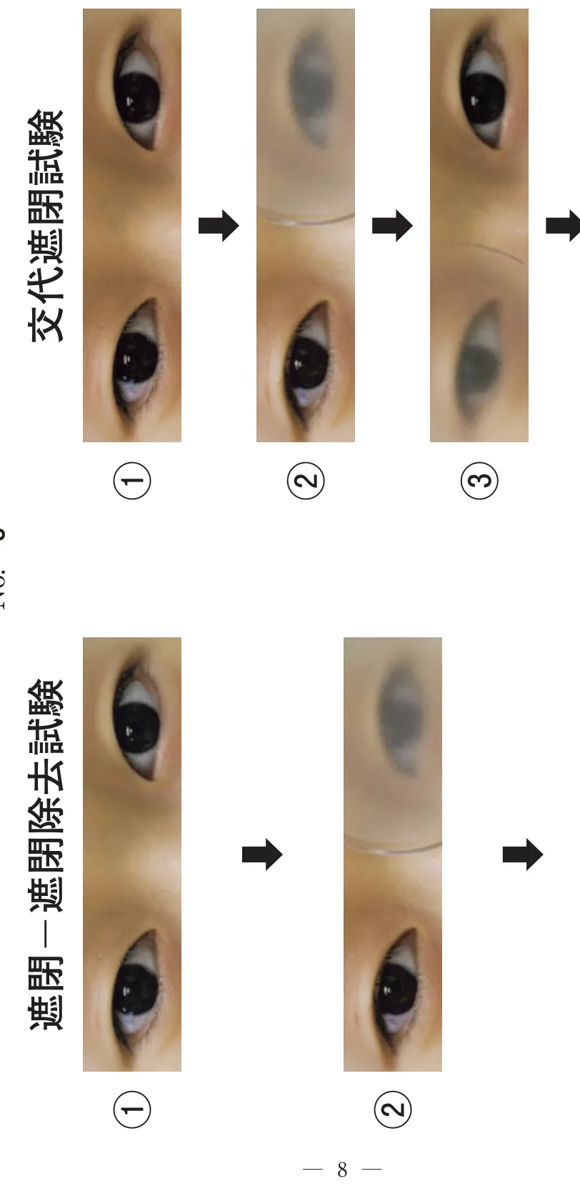 問題の図