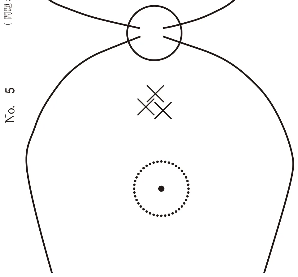 問題の図
