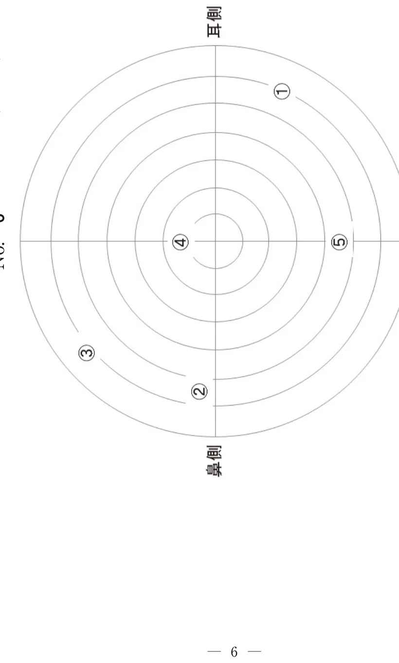 問題の図