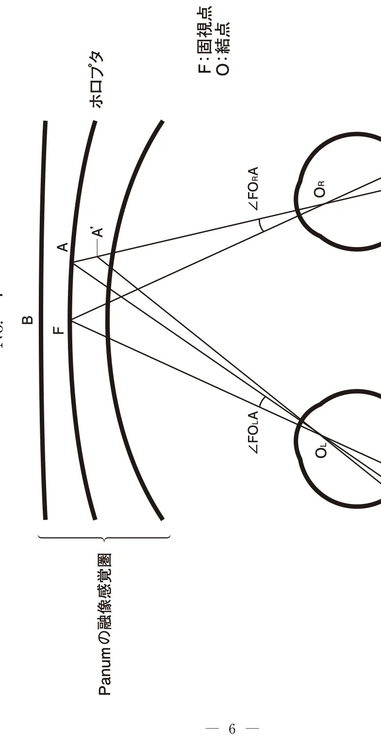 問題の図