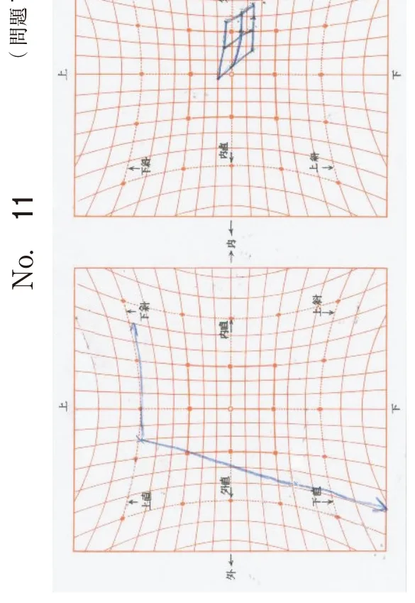 問題の図