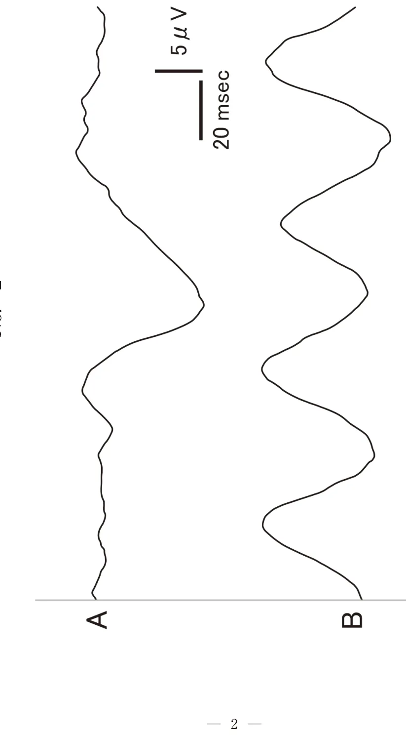 問題の図