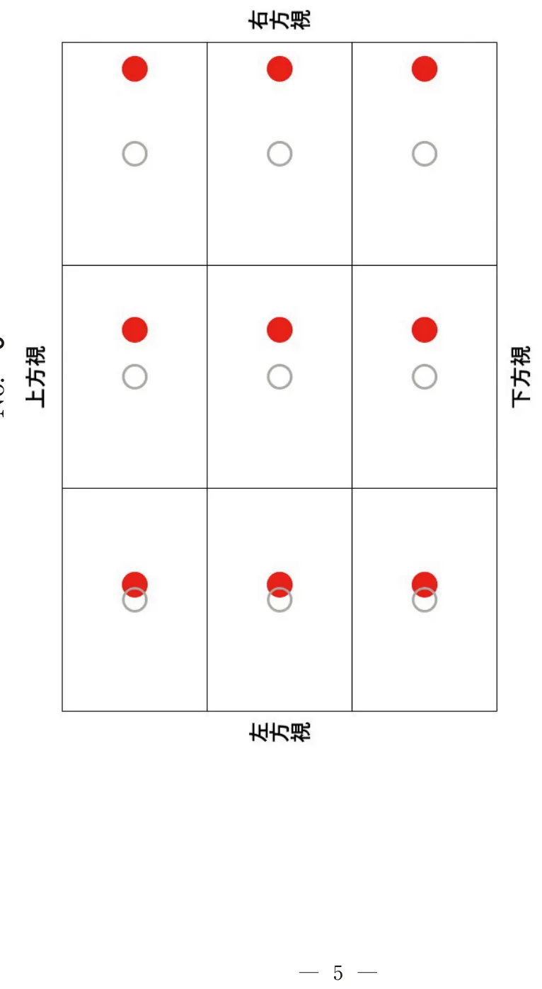 問題の図