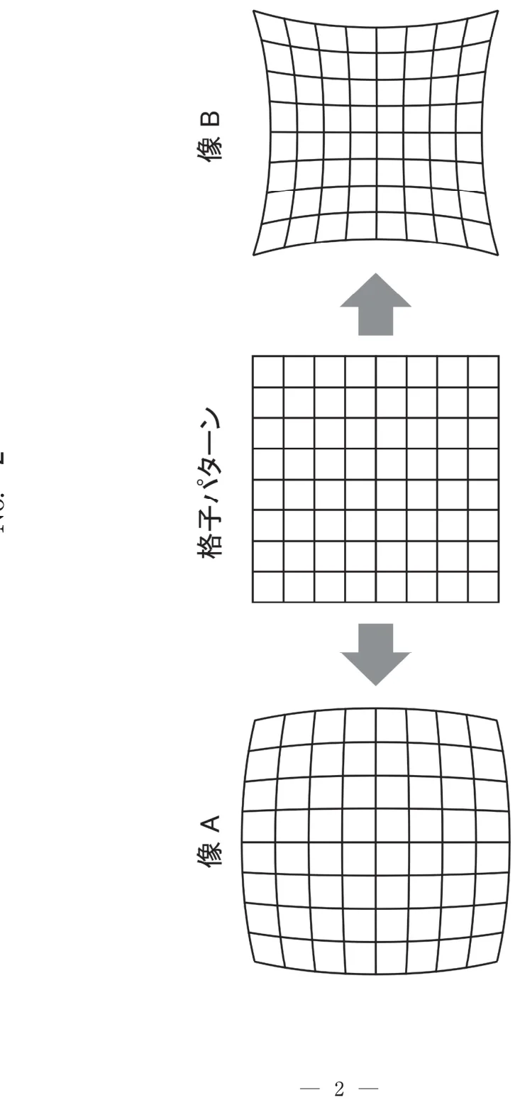 問題の図