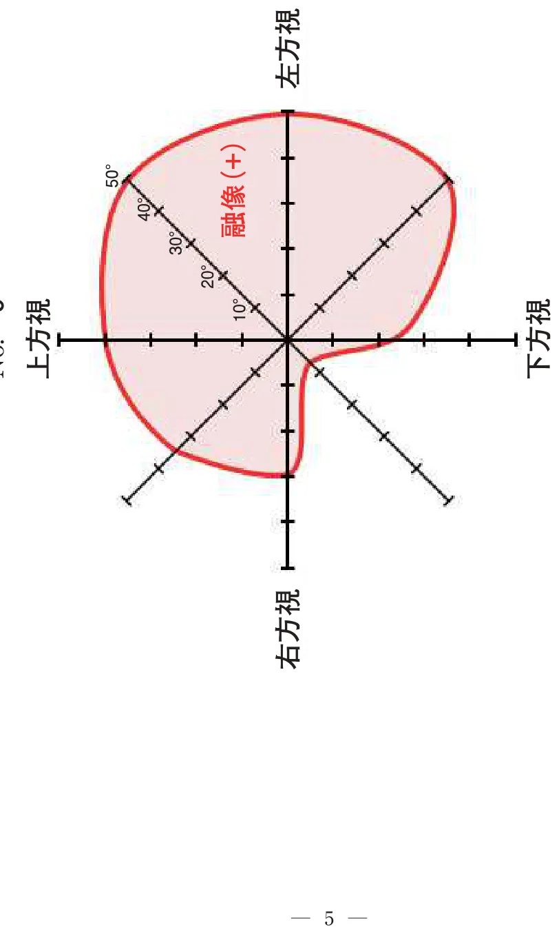 問題の図