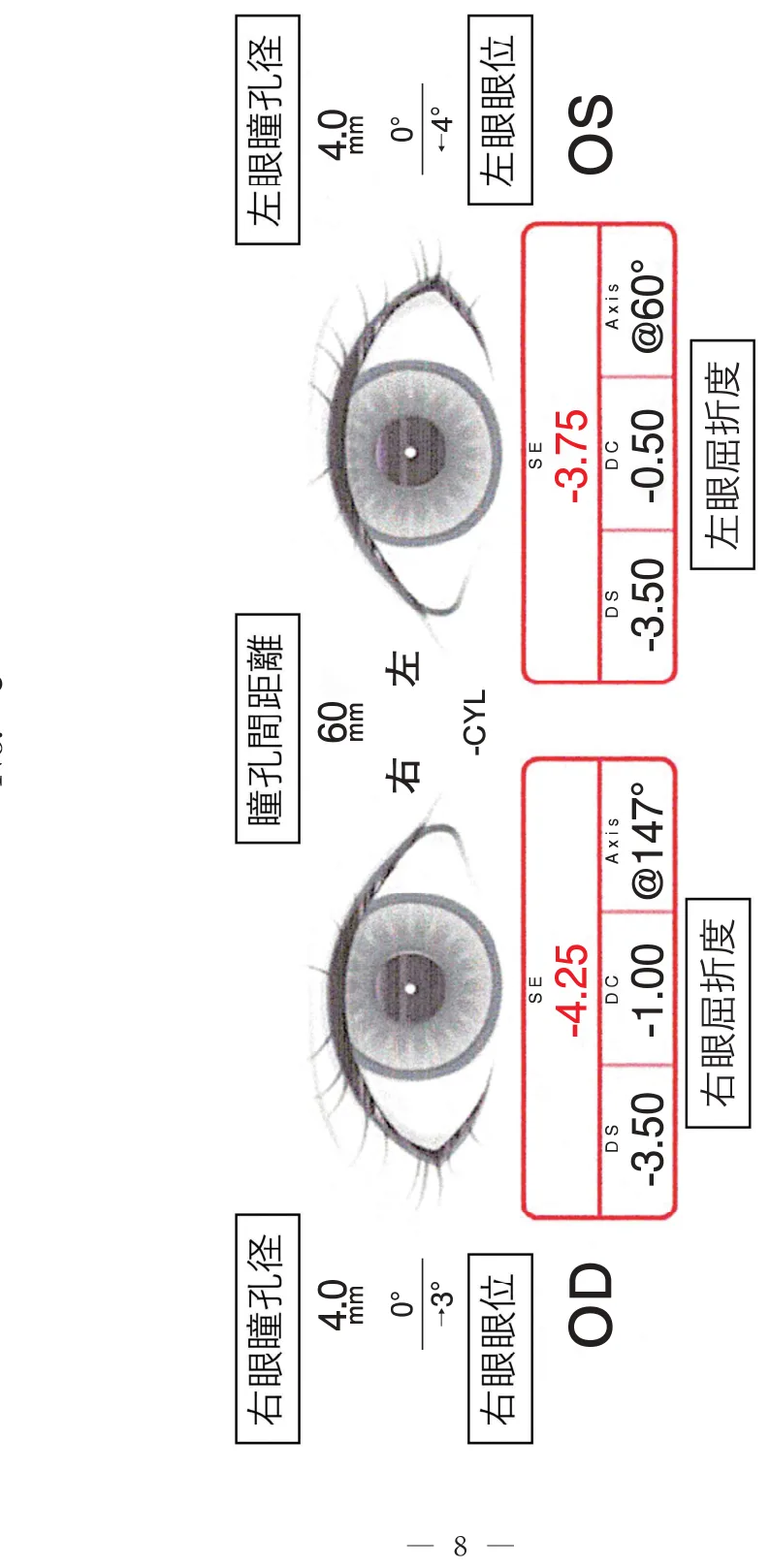問題の図