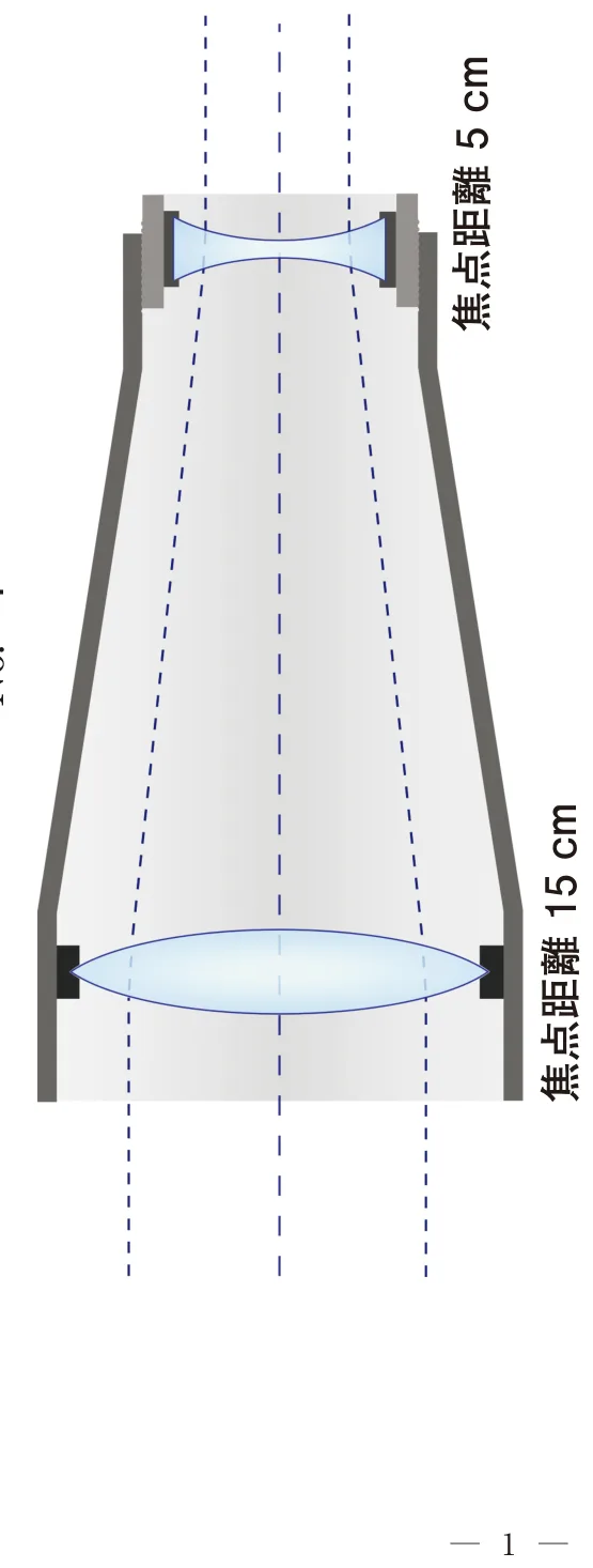 問題の図