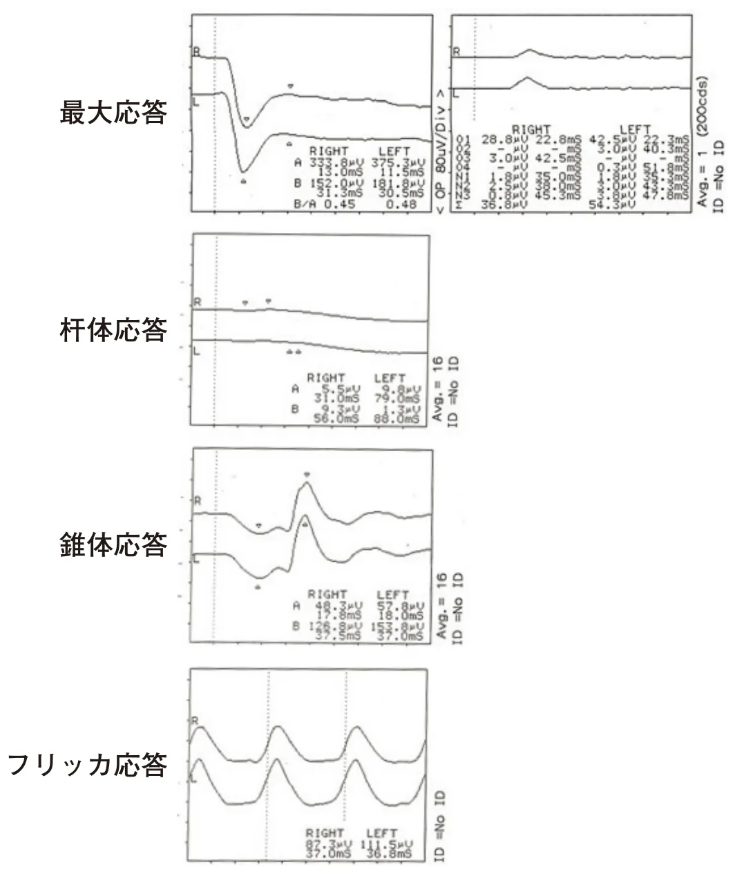 問題の図
