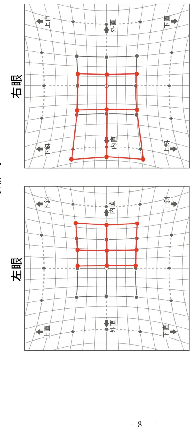 問題の図