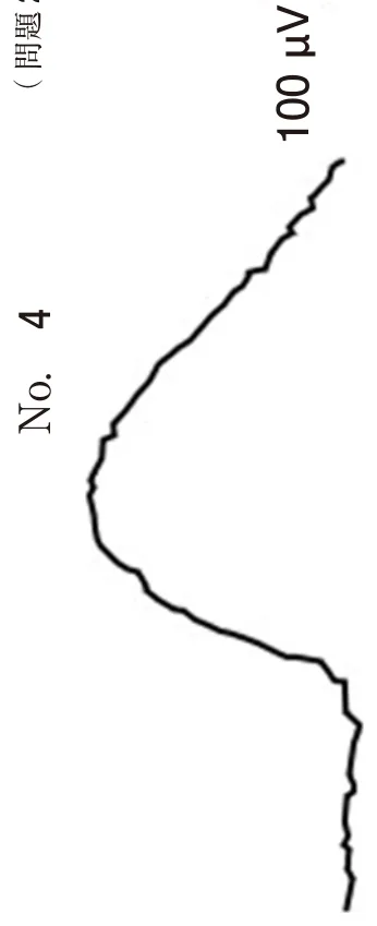 問題の図