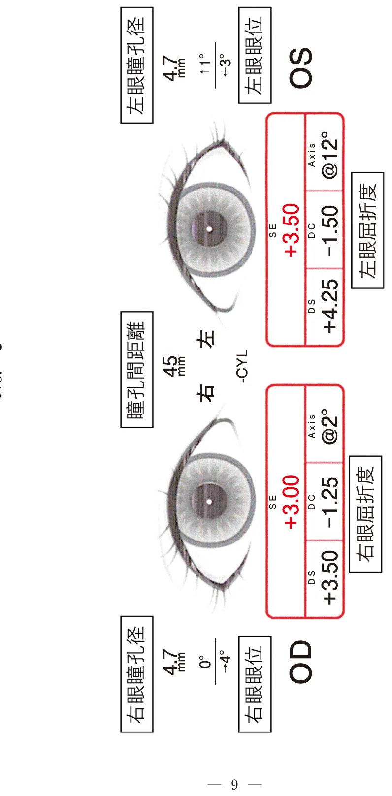 問題の図