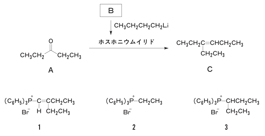 問題の図