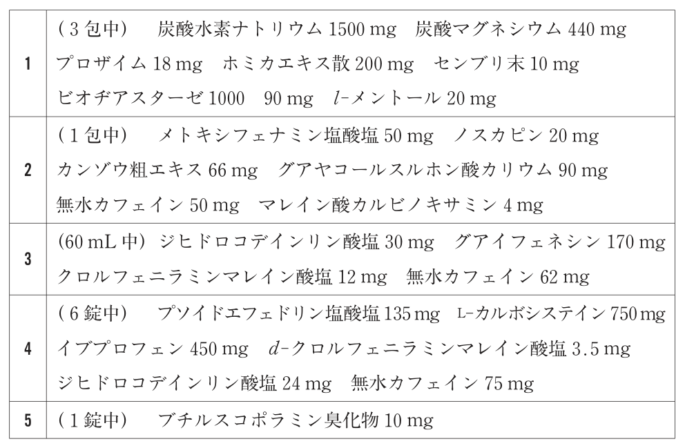 問題の図