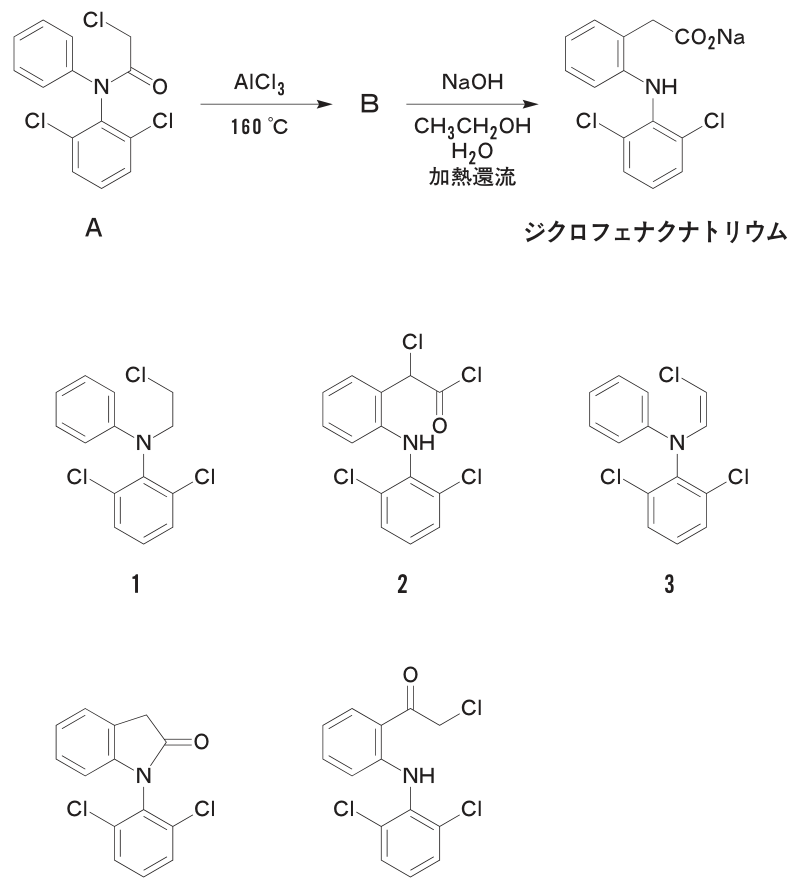 問題の図
