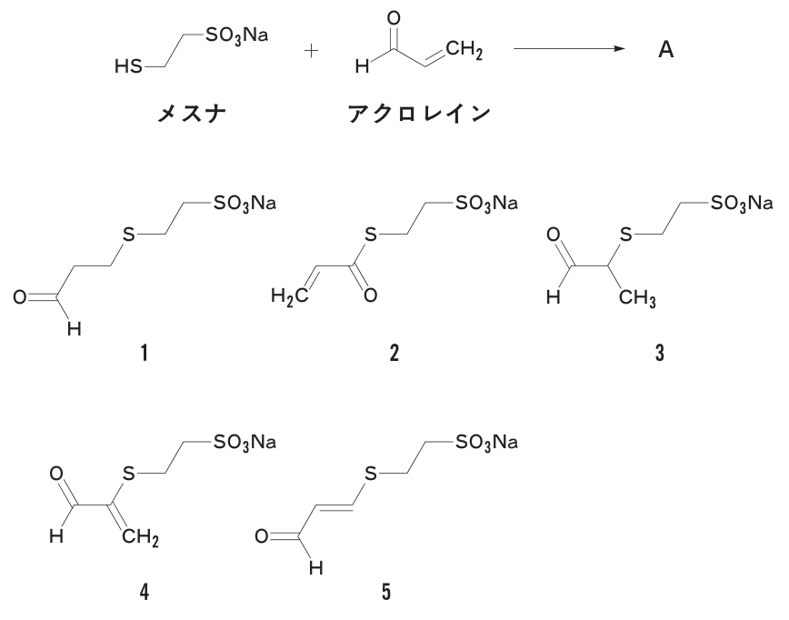 問題の図