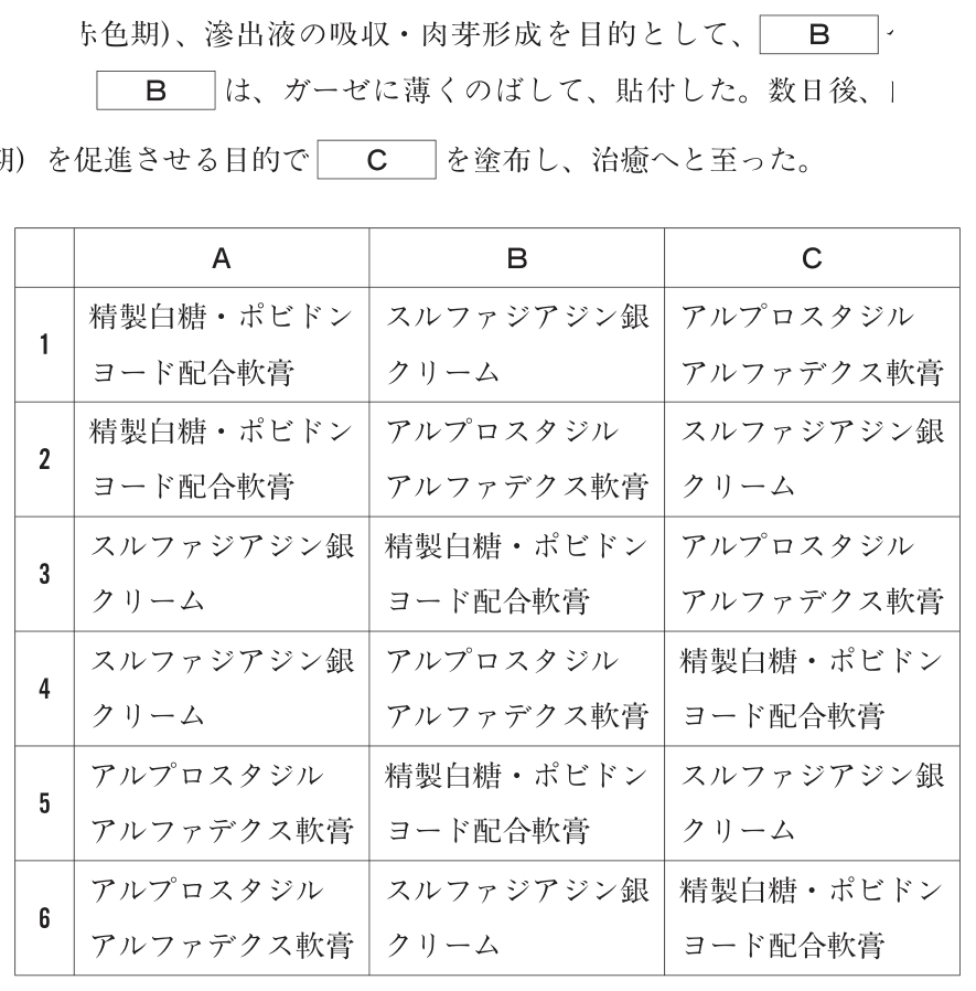 問題の図