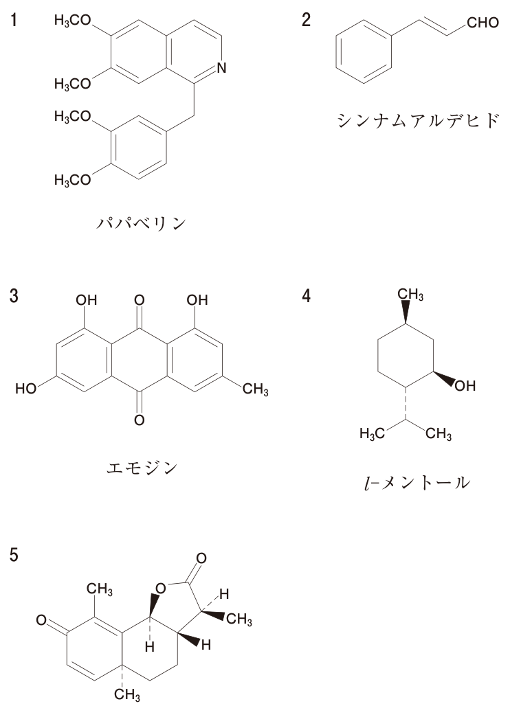 問題の図