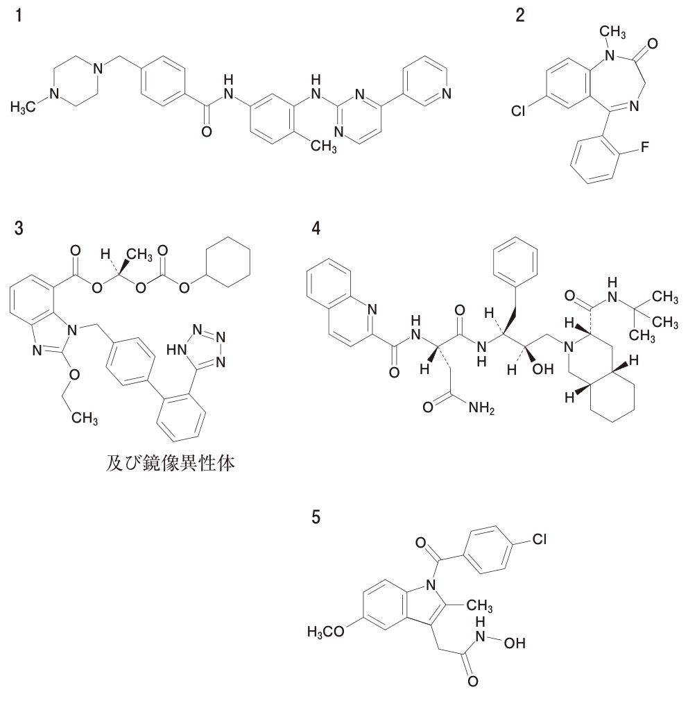 問題の図