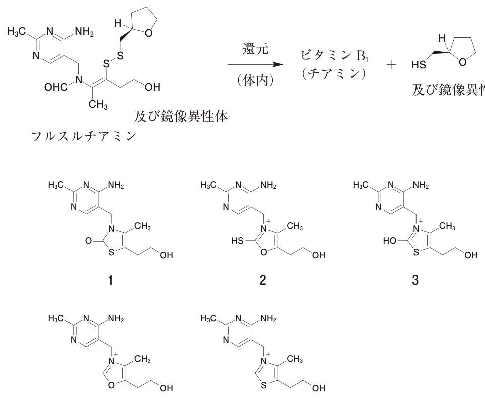 問題の図