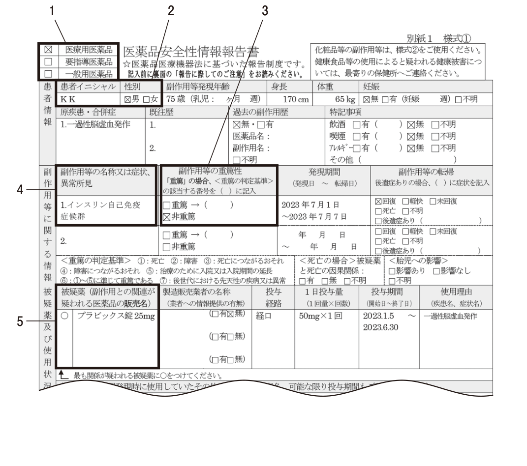 問題の図