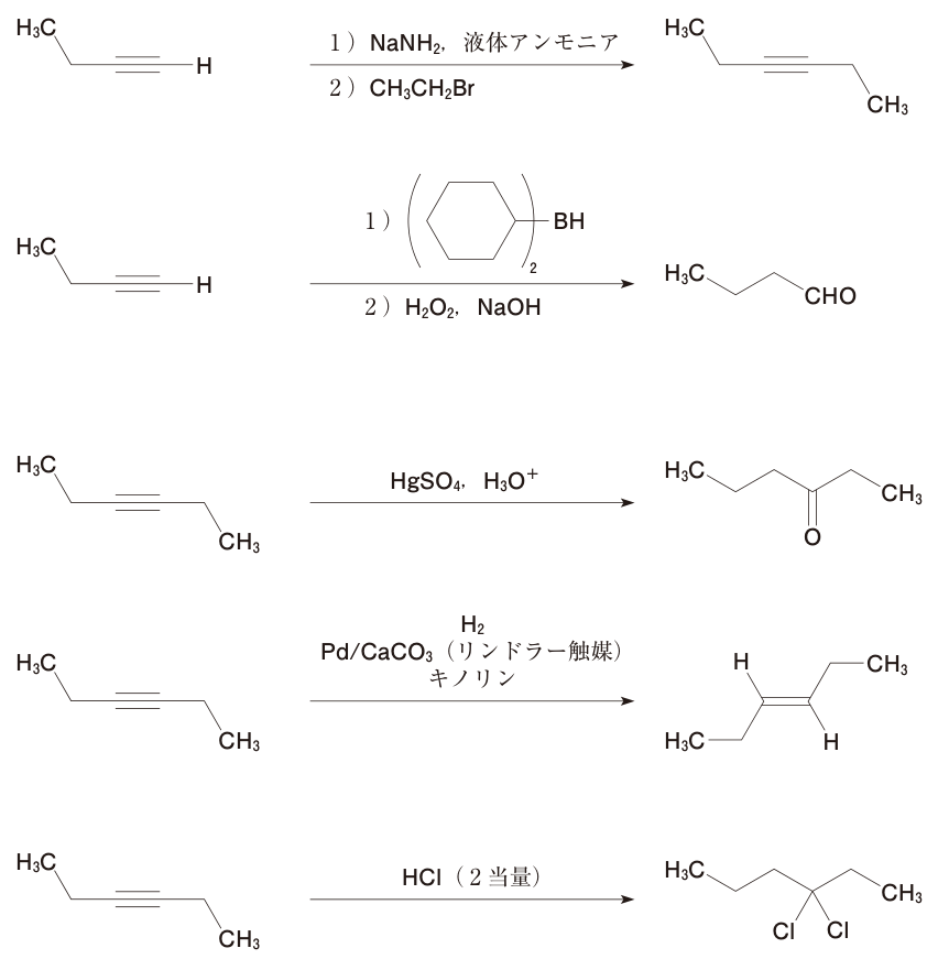 問題の図