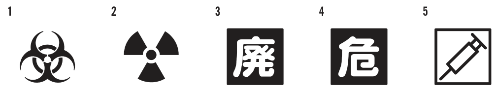 問題の図